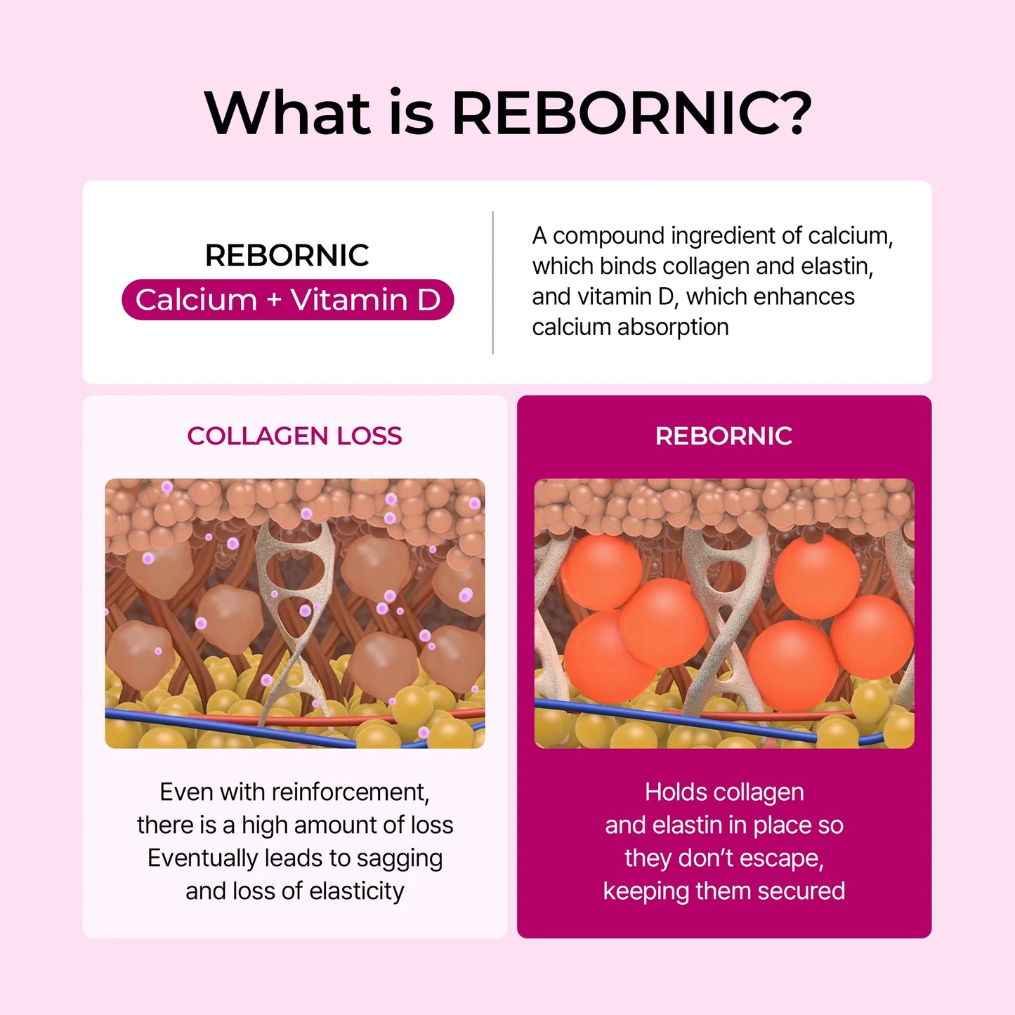 Neck Lift 3-Step Routine Care Set